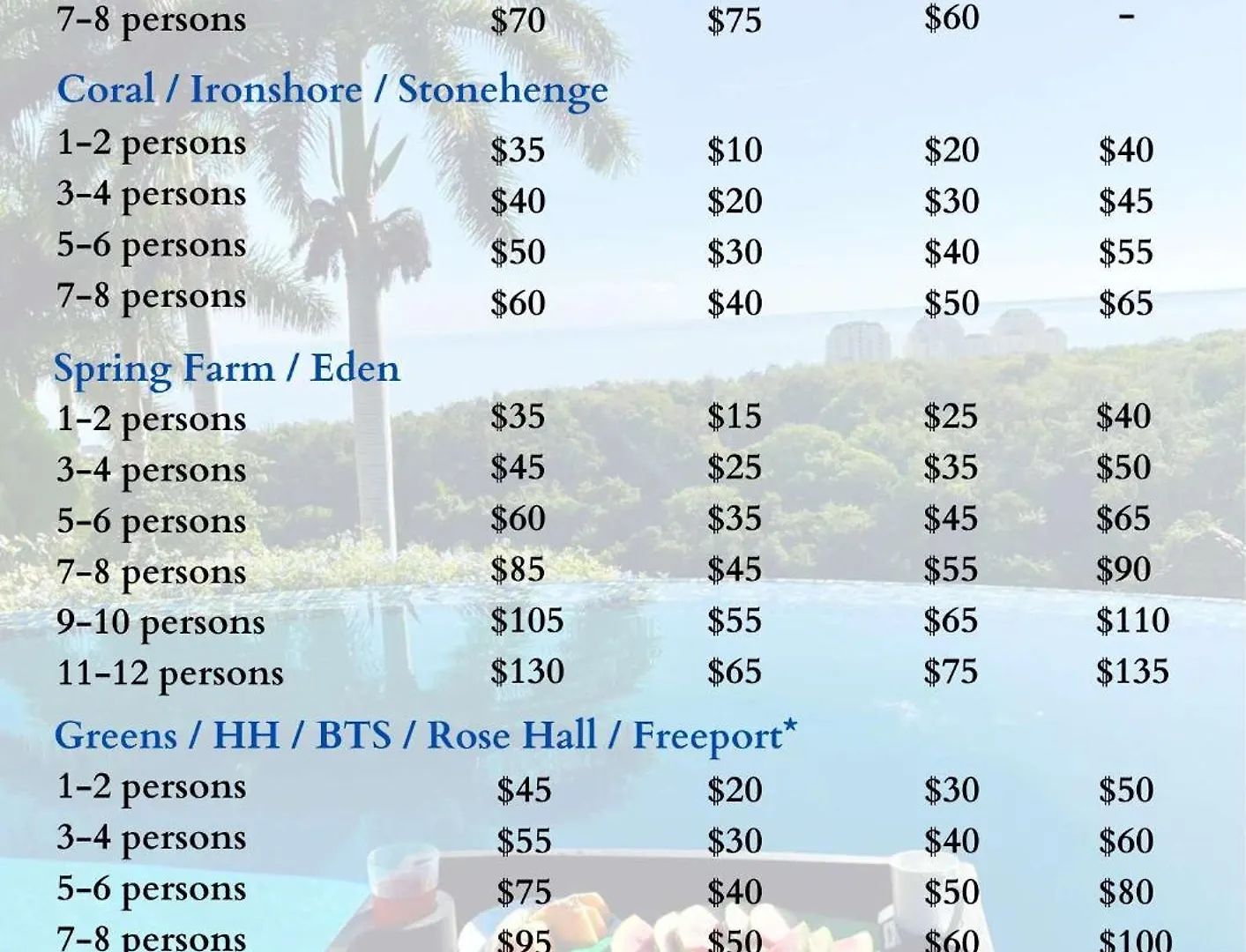 Hospitality Expert Stonehenge - 5Br Mansion Villa Montego Bay
